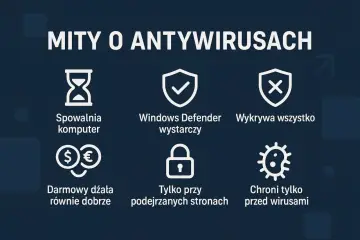 Mity o antywirusach: spowalnia komputer, darmowy działa równie dobrze, Windows Defender wystarczy, chroni tylko przed wirusami.