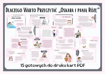 Streszczenie oskar i pani róża: 10-letni Oskar, chory na białaczkę, uczy się od pani Róży, jak żyć pełnią życia i akceptować śmierć.