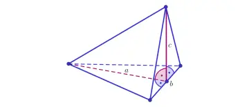 Geometryczny rysunek przedstawia trójkąt ostrokątny z zaznaczonymi bokami a, b, c i kątami.