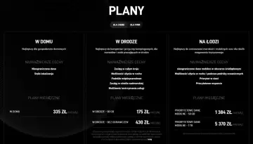 Plany Starlink: W domu 335 zł, W drodze od 175 zł, Na łodzi od 1384 zł. Sprawdź, ile kosztuje Starlink dla Ciebie.