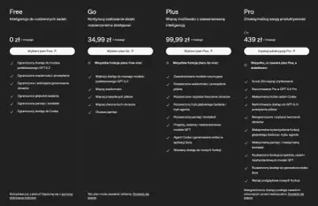 Cennik ChatGPT: Free (0 zł), Go (34,99 zł), Plus (99,99 zł), Pro (od 439 zł). Sprawdź, ile kosztuje ChatGPT i wybierz najlepszy plan.