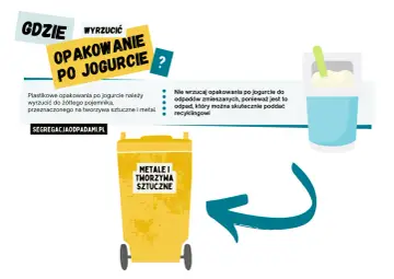 Plastikowe opakowanie po jogurcie wyrzuć do żółtego pojemnika na metale i tworzywa sztuczne. Recyklinguj!