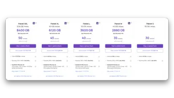 Oferty Play: Pakiet XXL 8400 GB za 50 zł/mies. i inne. Chcesz więcej? play od nowa!