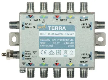 Multiswitch: Niezależna TV na wielu ekranach. Wybierz i uniknij błędów!