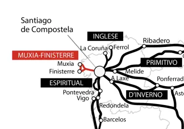Mappa del cammino di Santiago con varie rotte: Inglese, Primitivo, D'Inverno, Spirituale e Muxia-Finisterre.