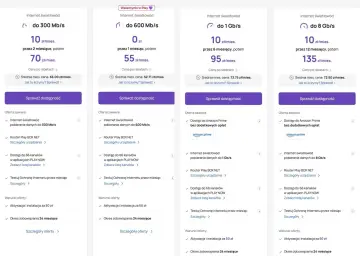 Porównanie ofert światłowodu: prędkości, ceny i pakiety.
