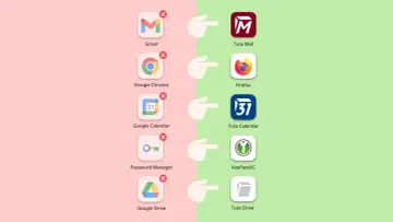Comparaison d'alternatives à Google Workspace : Tuta Mail, Firefox, Tuta Calendar, KeePassXC, Tuta Drive remplacent Gmail, Chrome, Google Calendar, Password Manager, Google Drive.