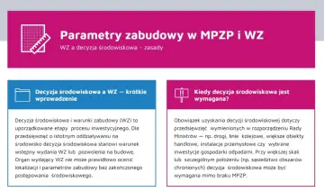 Decyzja środowiskowa a warunki zabudowy (WZ) to kluczowe etapy procesu inwestycyjnego. Organ wydający WZ nie może ocenić lokalizacji bez zakończenia postępowania środowiskowego.