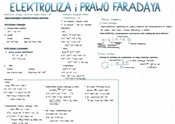 Prawo Faradaya: masa wydzielonej substancji jest proporcjonalna do ładunku, a stała Faradaya to 96500 C.