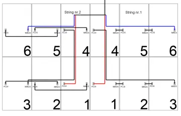 Schemat połączeń paneli fotowoltaicznych: string nr 1 i 2, z oznaczeniami plus i minus.