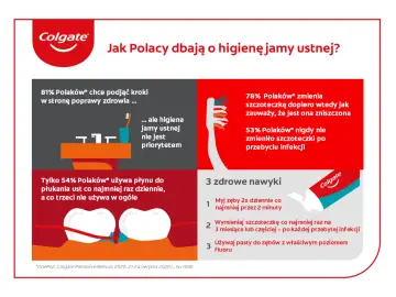 Ile szczoteczek ma dentysta? Odkryj sekrety higieny!