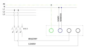Schemat podłączenia płyty indukcyjnej: przewody PE, N, L1, L2, L3, zabezpieczenia B16/3, brązowy, czarny, szary, niebieski.