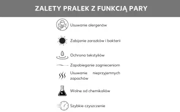 Zalety pralek z funkcją pary: usuwanie alergenów, zabijanie zarazków, ochrona tekstyliów, zapobieganie zagnieceniom, usuwanie zapachów, wolne od chemikaliów, szybkie czyszczenie. Czy warto dopłacać za funkcję pary w nowoczesnych pralkach automatycznych?