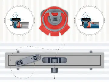Mechanizm odpływu prysznicowego zapobiegający smrodom z odpływu. Schemat działania i budowy.