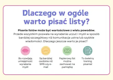 Ilustracja pokazuje, jak wygląda list i dlaczego warto go pisać. Podkreśla, że listy rozwijają umiejętność wyrażania myśli, są osobiste i można je zachować na pamiątkę.