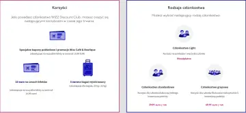 Wizz Discount Club co to? Korzyści: zniżki na bilety, bagaż, promocje. Rodzaje: Light, Standardowe, Grupowe.