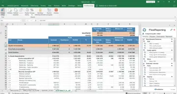 Arkusz kalkulacyjny Excel z danymi finansowymi, pokazujący koszty i przychody. Widoczny jest panel FlexiReporting z opcjami nawigacji i raportowania, co sugeruje system controllingowy.