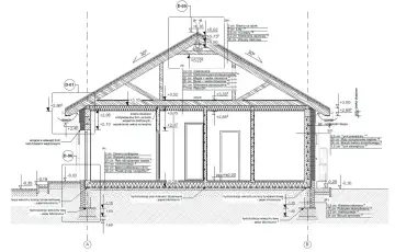Przekrój budynku z opisem warstw izolacji i konstrukcji, pokazujący, co zawiera projekt budowlany: fundamenty, ściany, dach i detale wykończenia.