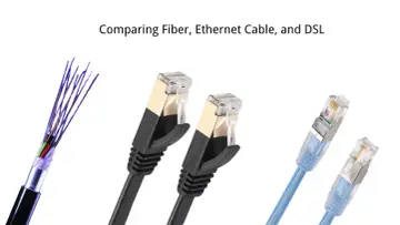 Włókno światłowodowe, dwa kable Ethernet i dwa kable DSL na białym tle.