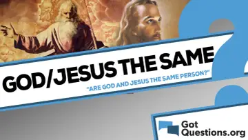 Artwork depicts God and Jesus, asking "Are God and Jesus the same person?" exploring the nature of who is God.