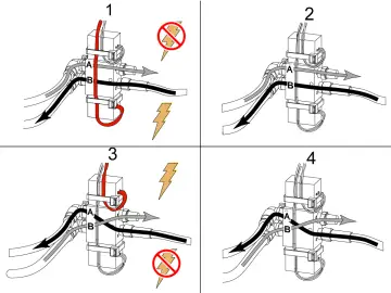 Diagramma mostra come una valvola solenoide a cosa serve: controlla il flusso di fluidi in diverse direzioni, attivata elettricamente.