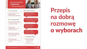 Jak rozmawiać o wyborach, by się nie pokłócić? Poradnik krok po kroku, jak zacząć, poruszyć trudne wątki i zakończyć rozmowę.