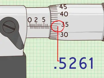 Parti di un micrometro mostrano una lettura di 0.5261.