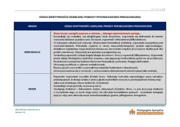 Ocena efektywności zajęć rewalidacyjnych: komunikacja werbalna, zasób słownictwa, rozumienie poleceń, mowa, artykulacja, alternatywne metody komunikacji.