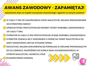 Krok po kroku do awansu zawodowego nauczyciela: sprawozdanie, ocena dorobku, opinia rady rodziców i egzamin.