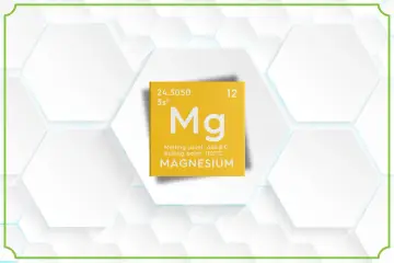 Żółta karta z symbolem pierwiastka Mg, informacjami o jego masie, liczbie atomowej i temperaturach topnienia/wrzenia. To jest magnez.