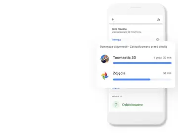 Jak usunąć urządzenie z Family Link? Widok telefonu z aktywnością aplikacji: Toontastic 3D i Zdjęcia. Nexus 5 Oli odblokowano.