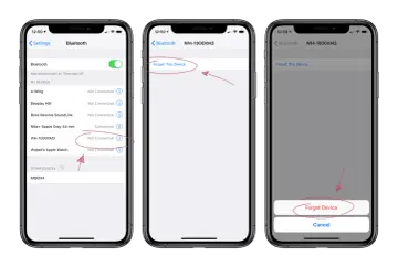 Trzy ekrany iPhone'a pokazujące ustawienia Bluetooth, w tym listę urządzeń i opcję "Zapomnij urządzenie".