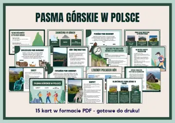 Mapa pasma górskie w Polsce dla dzieci. Poznaj Karpaty, Sudety i Góry Świętokrzyskie.