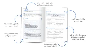 Angielski bez błędów: omówienie pułapek językowych, sekcja Zapamiętaj! z objaśnieniami, ćwiczenia i klucz odpowiedzi. Nauka odmian słów.