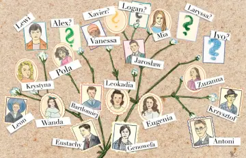 Drzewo genealogiczne z portretami członków rodziny, w tym Aleksander, Leokadia, Eustachy i inni.
