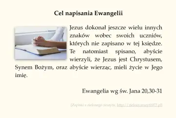 Dłonie złożone nad otwartą księgą, tekst z Ewangelii św. Jana o celu jej napisania.
