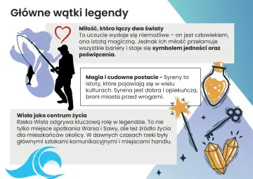 Legenda o Warsie i Sawie: miłość, magia syren i Wisła jako centrum życia. Ilustracja przedstawia rybaka i syrenę, serce, różdżkę, klucz i kryształy.