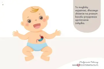 Uśmiechnięte niemowlę z widocznym żołądkiem, ilustracja wyjaśniająca problem refluksu u niemowląt i pozycję ułatwiającą trawienie.