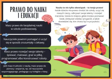 Dzieci na latającej księdze symbolizują prawo do nauki i edukacji, zgodnie z konwencją o prawach dziecka.