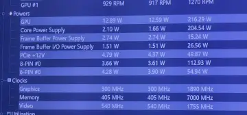 Dane z monitoringu GPU: pobór prądu (W) i taktowanie (MHz). Czy rankingi kart graficznych uwzględniają pobór prądu i temperatury?