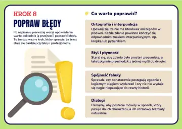Krok 8: Popraw błędy w opowiadaniu. Lupa i wykrzyknik symbolizują poprawki, by tekst był czytelny.