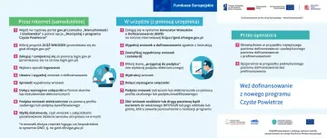 Instrukcja składania wniosków o dofinansowanie z programu Czyste Powietrze. Zapewnij sobie czyste powietrze, wypełniając wniosek online lub w urzędzie.