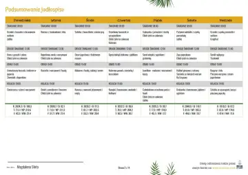 Tygodniowy jadłospis dla cukrzyka typu 2: od poniedziałku do niedzieli, z podziałem na śniadania, drugie śniadania, obiady i kolacje.