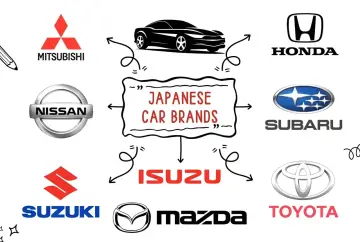 Logo japońskie marki samochodów: Mitsubishi, Nissan, Suzuki, Isuzu, Mazda, Honda, Subaru, Toyota.