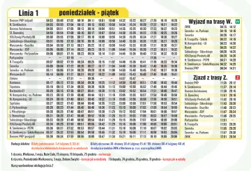 Rozkład jazdy dworca kolejowego Miechów na poniedziałek-piątek, z zaznaczonymi kursami linii 1.