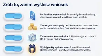 Przed zamknięciem konta w Alior Banku pobierz historię transakcji, ureguluj opłaty, zmień numer konta pracodawcy i wydaj punkty lojalnościowe.