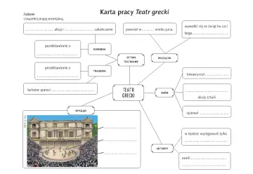 Ilustracja przedstawia antyczny teatr grecki z widownią i sceną, otoczony przez budynki.