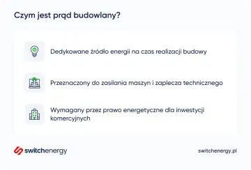 Prąd budowlany to dedykowane źródło energii na czas budowy, zasilające maszyny i zaplecze techniczne. Jest wymagany przez prawo.
