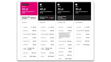 T-Mobile: oferty GO! L (45 zł), GO! M (35 zł), GO! S (30 zł) z kodem na internet.