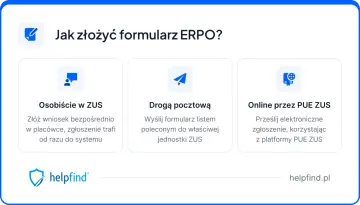 Jak odzyskać odsetki od ZUS za opóźnienie? Gotowy wniosek